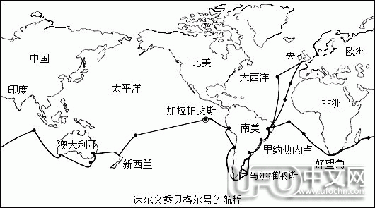 达尔文进化论的错误还将持续多久103 / 作者:伤我心太深 / 帖子ID:19275