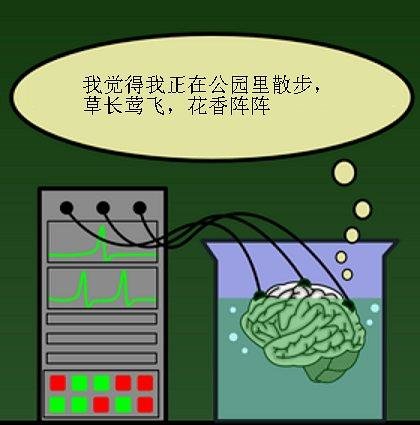 当今科学界最大的未解之谜——自我意识：为什么这个世界上存在着“我”，而不是从来没有过“我”413 / 作者:admin / 帖子ID:25752