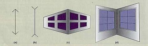 亚里士多德错觉形成原因，科学解释眼睛为什么会骗你829 / 作者:伤我心太深 / 帖子ID:28747