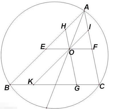 世界七大数学难题，难倒全世界的数学题你会吗？458 / 作者:伤我心太深 / 帖子ID:28749