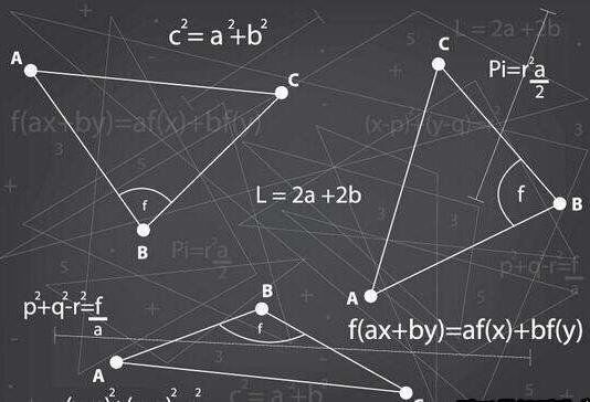 世界七大数学难题，难倒全世界的数学题你会吗？23 / 作者:伤我心太深 / 帖子ID:28749