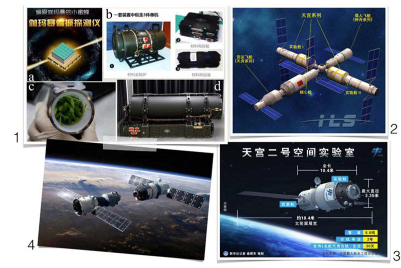 中国探索宇宙的步伐从未停止533 / 作者:伤我心太深 / 帖子ID:30488