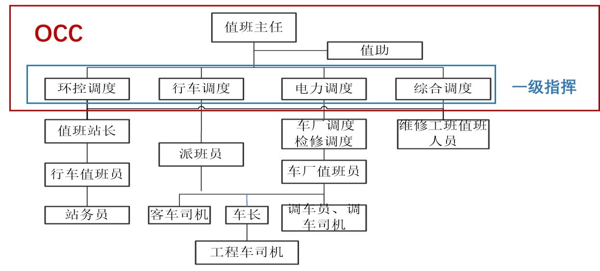 老司机带你探索最神秘的“地下组织”943 / 作者:taobaoip888 / 帖子ID:31068