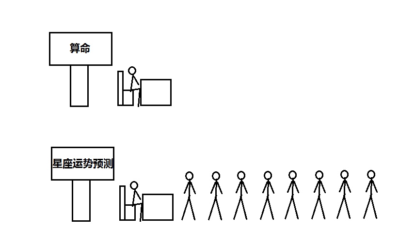 如何应对在研究玄学（神秘学）时被人嘲笑、讥讽、侮辱的现象？94 / 作者:HWCEJgmU / 帖子ID:31075