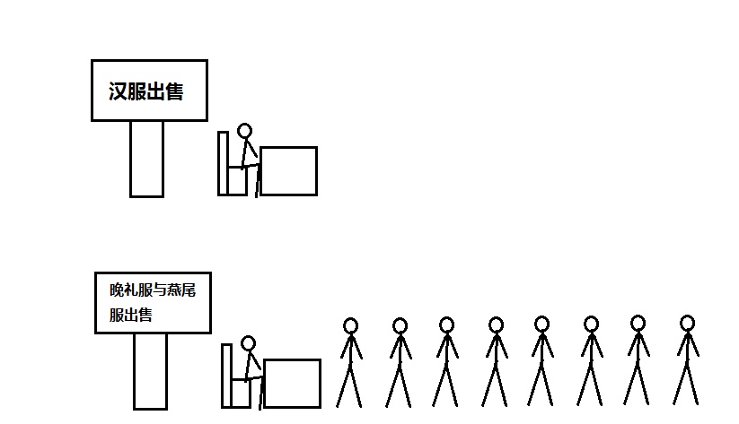 如何应对在研究玄学（神秘学）时被人嘲笑、讥讽、侮辱的现象？152 / 作者:HWCEJgmU / 帖子ID:31075