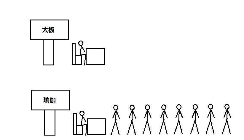 如何应对在研究玄学（神秘学）时被人嘲笑、讥讽、侮辱的现象？396 / 作者:HWCEJgmU / 帖子ID:31075