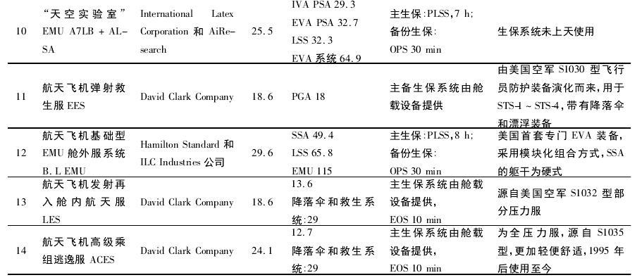 科幻电影中有哪些常识性或者科学性错误？329 / 作者:ihHXMlfZ / 帖子ID:31332