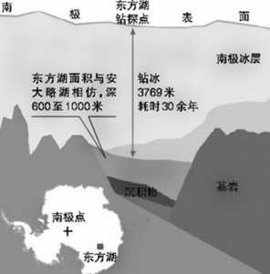 地球上有哪些超出常人想象的自然现象？474 / 作者:dzlqsq / 帖子ID:31352