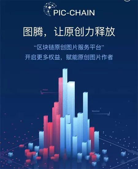 为原创作者发声？区块链技术给原创打上DNA烙印！36 / 作者:UFO外星人爱好者 / 帖子ID:32739