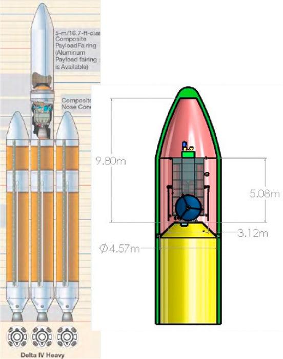 小行星装地球，我们应该如何应对？或许能够用它？116 / 作者:UFO外星人爱好者 / 帖子ID:33005