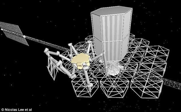 太空望远镜建造新理念：机器人自动组装和维护293 / 作者:UFO外星人爱好者 / 帖子ID:33517