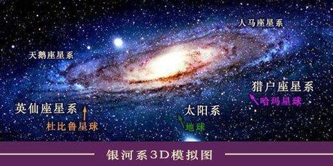 六种太空旅行的技术，目标星辰大海315 / 作者:YiHYcCgb / 帖子ID:33669