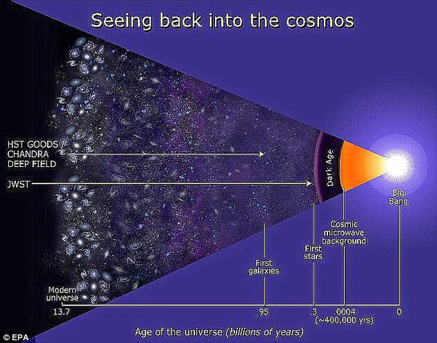 NASA发布一张照片 金色的镜子如同一朵盛放的向日葵790 / 作者:UFO外星人爱好者 / 帖子ID:34142