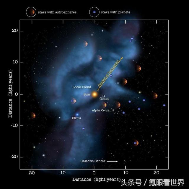 人类有望实现恒太空旅行？科学家警告：或引发地球和外星人战争！171 / 作者:jeff963 / 帖子ID:35054