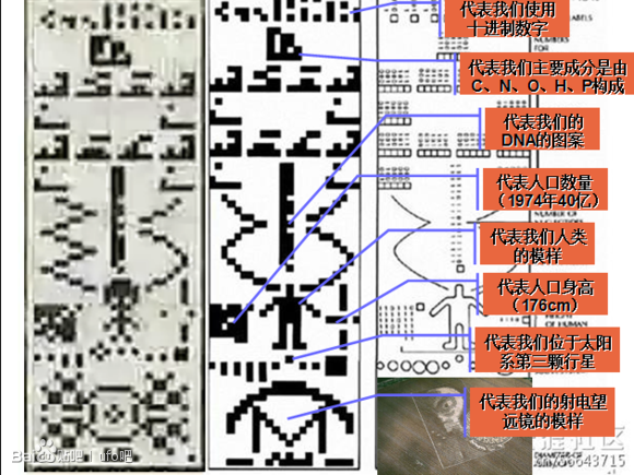 解密麦田怪圈外星人的信息840 / 作者:UFO外星人爱好者 / 帖子ID:40551