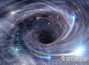 宇宙太空各局部吸引与排斥构成天体膨胀与收缩现象743 / 作者:宇宙后 / 帖子ID:41189