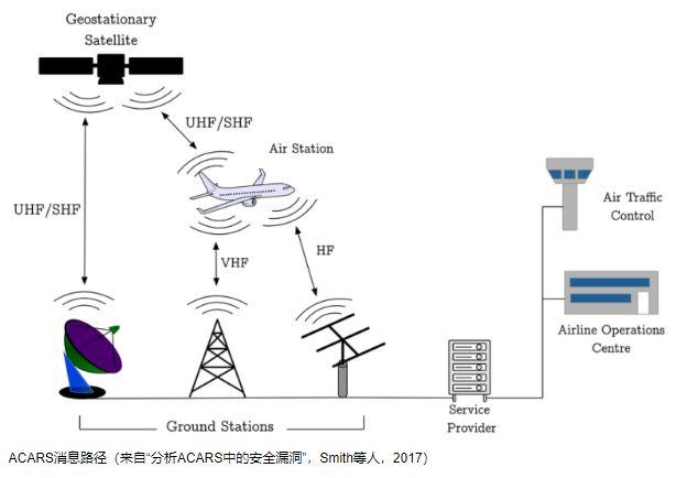 MH370调查报告或有隐情，谷歌地图新发现：柬埔寨丛林存疑似飞机924 / 作者:AgKDjFcG / 帖子ID:41197