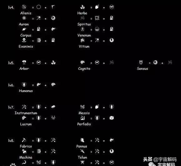 宇宙大爆炸后几分钟发生了什么?451 / 作者:闲不住a / 帖子ID:43091