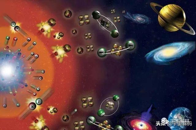 宇宙大爆炸后几分钟发生了什么?142 / 作者:闲不住a / 帖子ID:43091