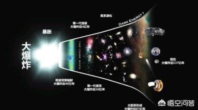 对于你来说，宇宙与死亡哪个更让你觉得恐惧？367 / 作者:philon / 帖子ID:43151