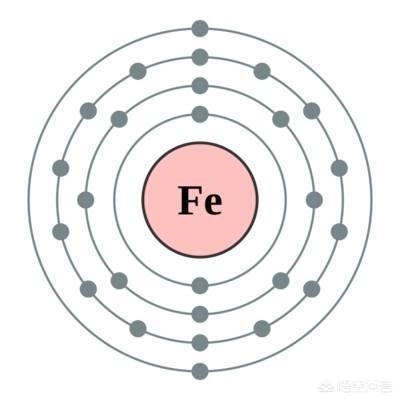 据说宇宙最后所有的元素都会变成铁，这是为什么？857 / 作者:誓约之剑 / 帖子ID:43272