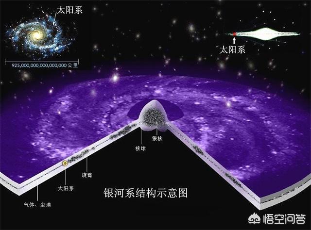 如果没有了人类，宇宙还会存在吗？对此你怎么看？288 / 作者:雨云儿 / 帖子ID:43274