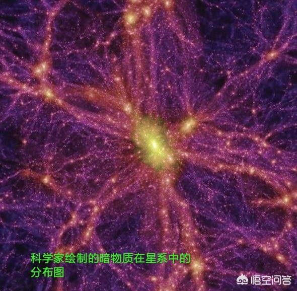 宇宙中存在地球上所没有的物质吗？925 / 作者:egpfdgnwso / 帖子ID:43322