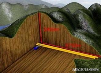 怎么抓获暗物质，科学家告诉你事实457 / 作者:YiHYcCgb / 帖子ID:43349