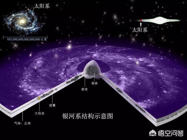 宇宙中出现生命的概率是一定的吗？为什么？24 / 作者:誓约之剑 / 帖子ID:43399