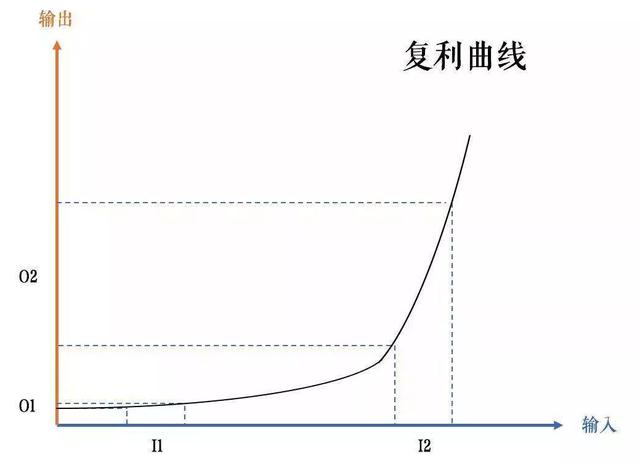 苏联挖了一万多米的地洞是为了啥？到底有没有神秘事件发生？475 / 作者:wz306 / 帖子ID:43412