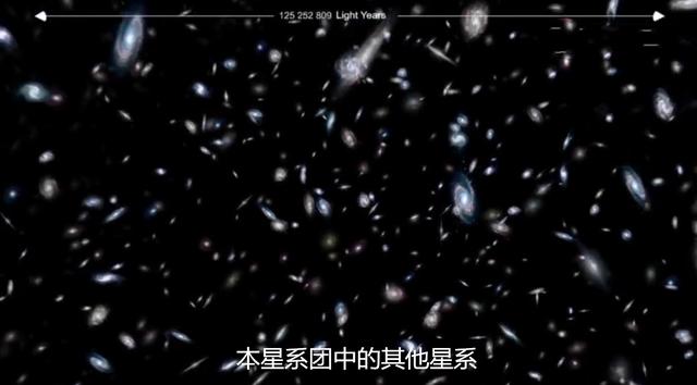 什么是多元宇宙？星系如何购成宇宙，宇宙到底有多大975 / 作者:nshukwrd / 帖子ID:43471