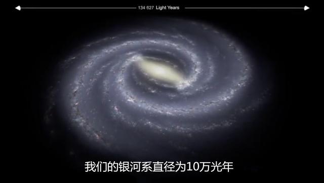 什么是多元宇宙？星系如何购成宇宙，宇宙到底有多大252 / 作者:nshukwrd / 帖子ID:43471