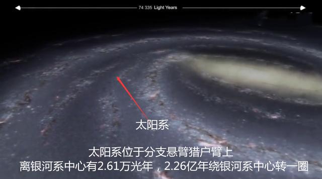 什么是多元宇宙？星系如何购成宇宙，宇宙到底有多大548 / 作者:nshukwrd / 帖子ID:43471