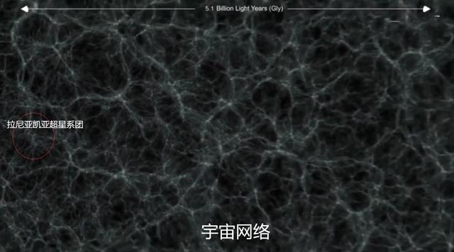 什么是多元宇宙？星系如何购成宇宙，宇宙到底有多大557 / 作者:nshukwrd / 帖子ID:43471