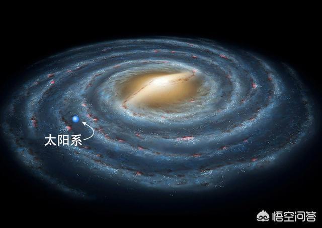 宇宙的膨胀速度要远远大于光速，为什么旅行者号还能越过行星去往星际空间？355 / 作者:bigocean / 帖子ID:43507