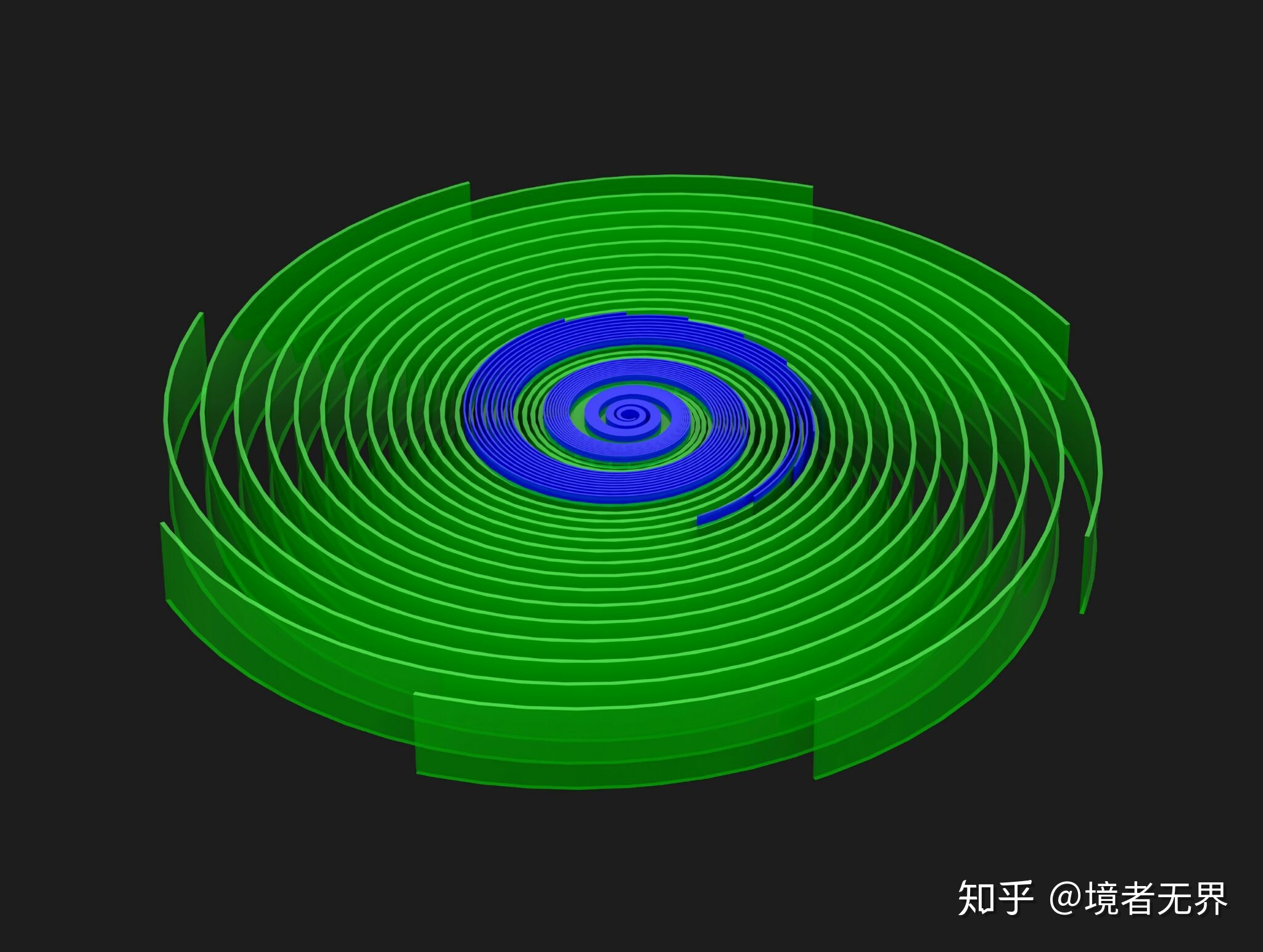 暗物质是什么？360 / 作者:any941 / 帖子ID:43535