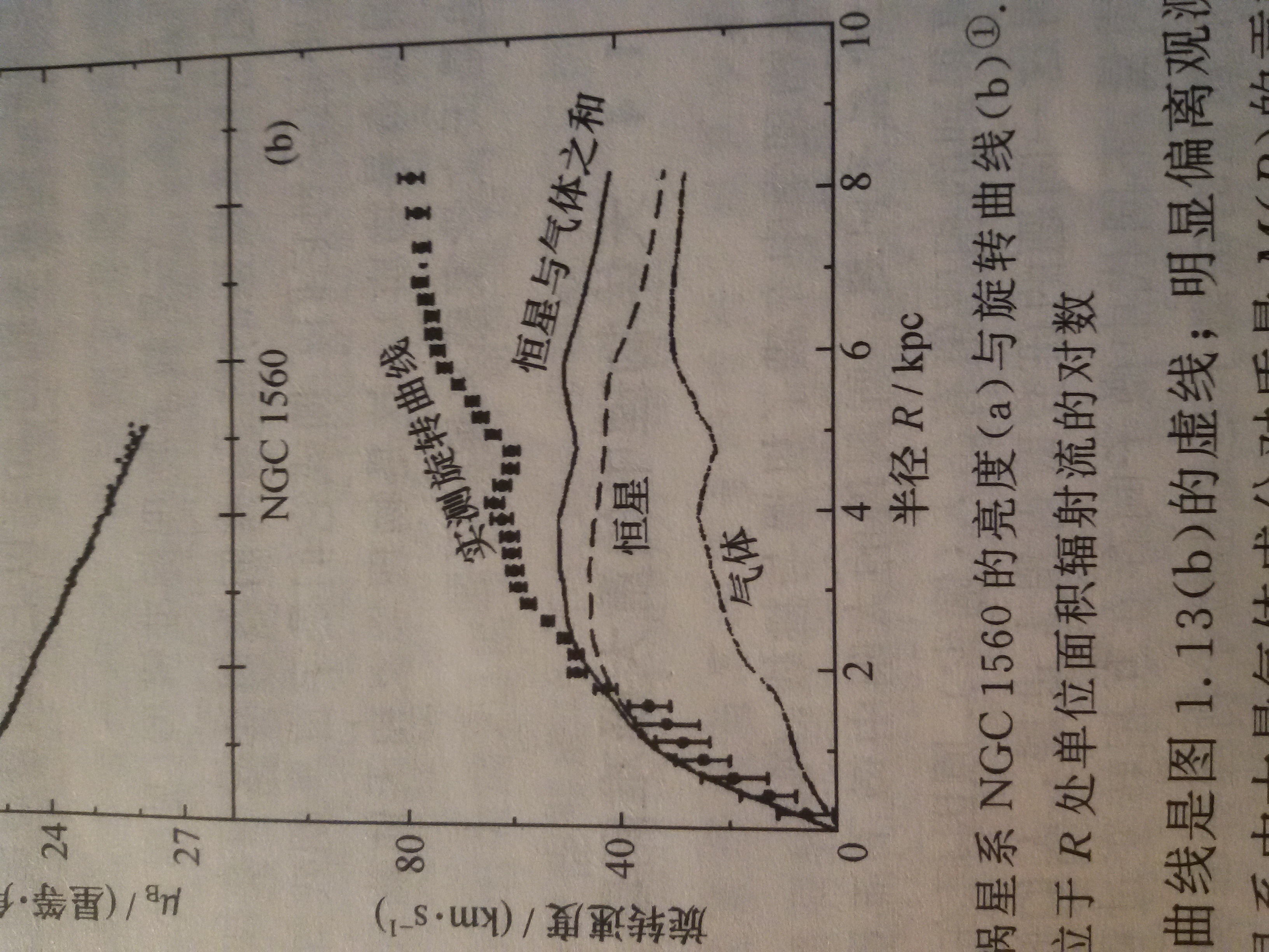 暗物质是什么？416 / 作者:爱上阿南 / 帖子ID:43535