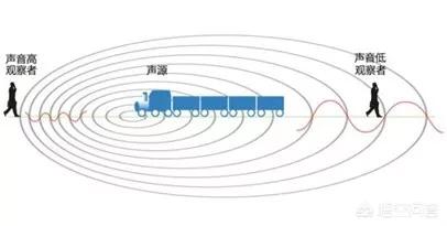 是什么力量，让宇宙处于膨胀当中？80 / 作者:ctlMtMMm / 帖子ID:43566