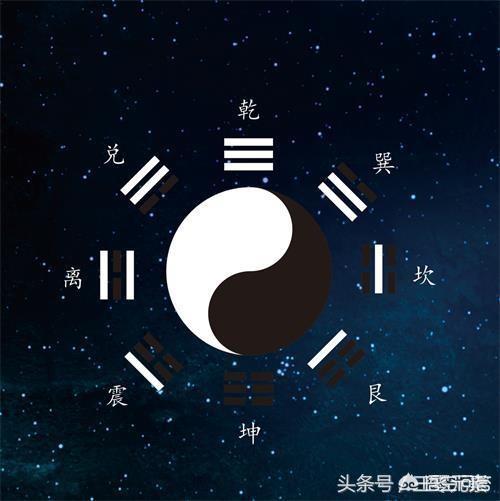 宇宙在哪里？你是怎么理解的？853 / 作者:z363046305 / 帖子ID:43584