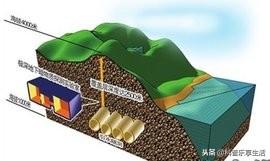 宇宙中27%是暗物质组成，什么是暗物质，暗物质是由什么组成？46 / 作者:aHNtCqDM / 帖子ID:43608