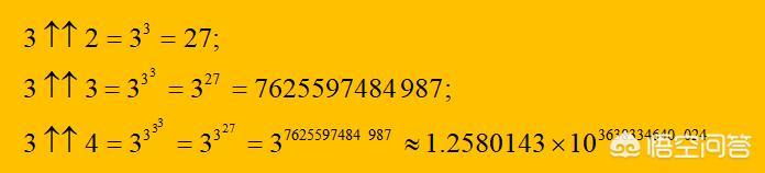 假如宇宙中存在tree(tree(tree(3)))个原子将会是什么样的？749 / 作者:璀璨星辰 / 帖子ID:43636