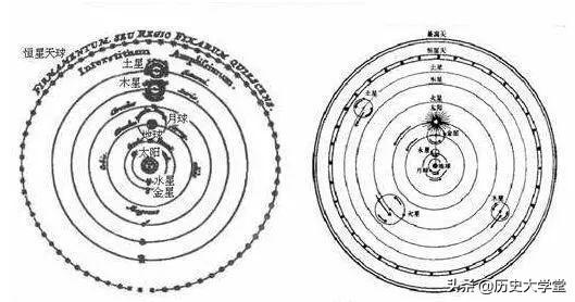 古人是如何认识宇宙的，除了“天圆地方”还有哪些看法174 / 作者:aHNtCqDM / 帖子ID:43755