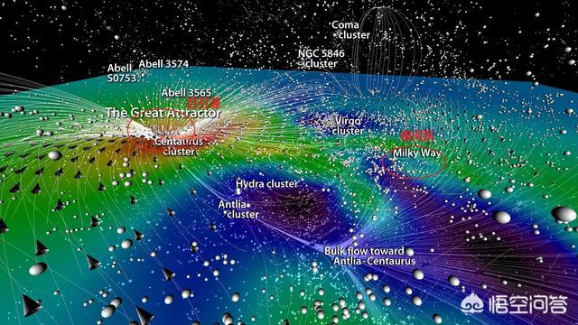 宇宙中有多少个像银河系这样大的星系？535 / 作者:philon / 帖子ID:43773