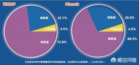 宇宙中有多少个像银河系这样大的星系？540 / 作者:philon / 帖子ID:43773