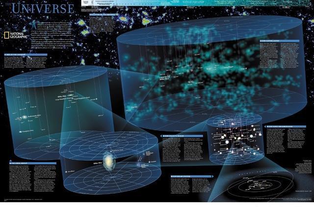 宇宙中有无数恒星，百亿年来为什么没有将宇宙加热到很高的温度？262 / 作者:dsadsadsasd / 帖子ID:43790