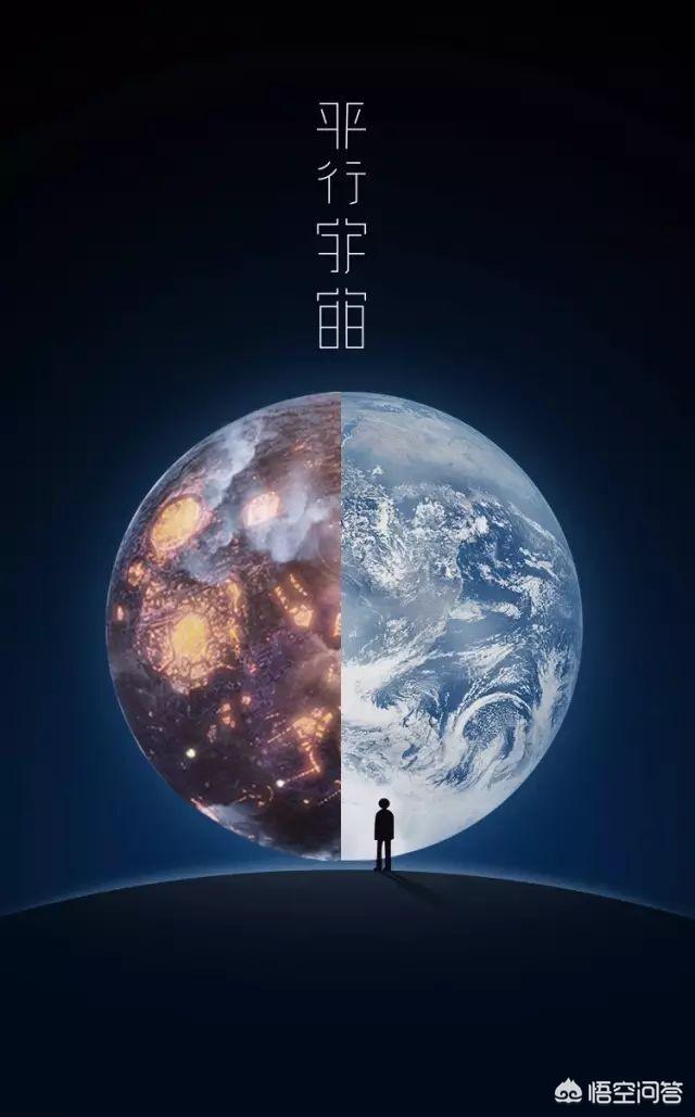 茫茫宇宙有外星人吗？外星人的科技技术水平怎么样？526 / 作者:badmanchan / 帖子ID:43808