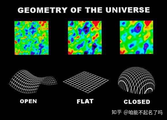 宇宙里会存在两颗一模一样的星球么？496 / 作者:iabajofbwe / 帖子ID:43827