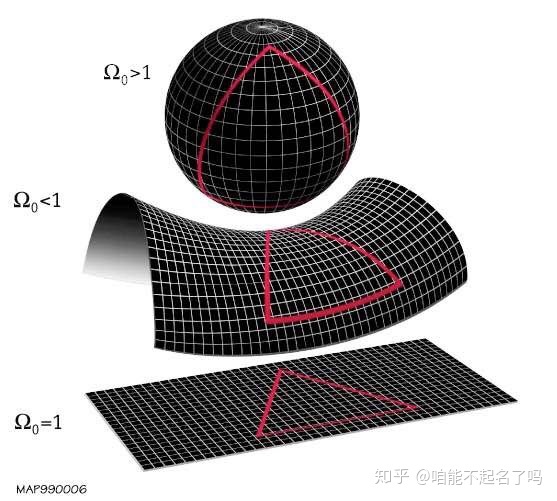 宇宙里会存在两颗一模一样的星球么？467 / 作者:iabajofbwe / 帖子ID:43827