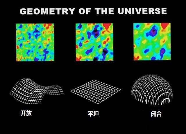 宇宙中最大的天体是哪个？盾牌座UY？类星体？统统不是！153 / 作者:wz306 / 帖子ID:43852