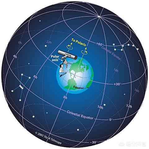 1月10日外媒说科学家收到了宇宙深处的神秘信号，而且距离逐年递减，你觉得那是什么？537 / 作者:vsCnfaOT / 帖子ID:43870